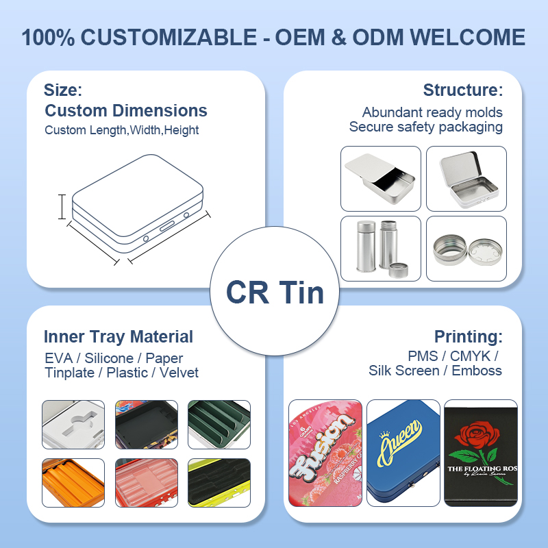 CR-定制副图