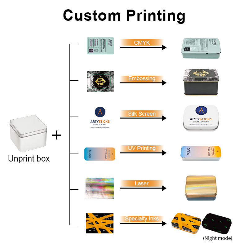 OEM tin box supplier